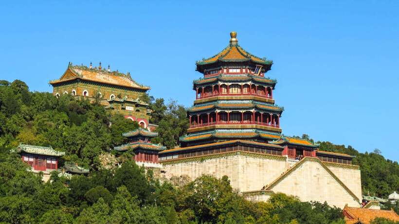 2-Day Beijing Must-See Tour:4 UNESCO Sites+Tian'anmen&Hutong - Summer Palace Highlights: Long Corridor to Longevity Hill