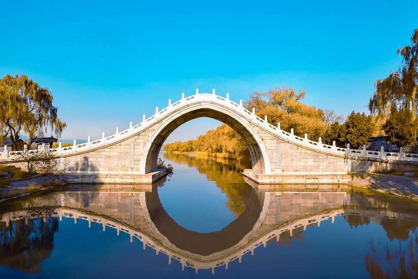 2-Day Beijing Must-See Tour:4 UNESCO Sites+Tian'anmen&Hutong - Tiananmen Square and the Forbidden City Courtyards: The 600-Year Shortcut