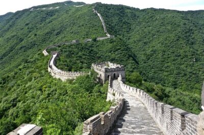 2 Days Beijing Group Tour Including Great Wall And Forbidden city - Forbidden City and the Jingshan Park backup plan