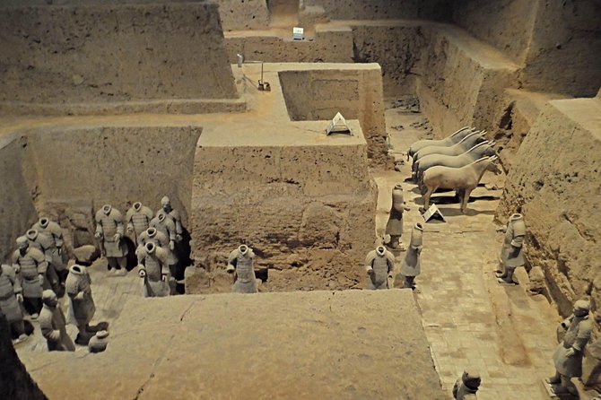 All Inclusive Private Xian Essence One Day Trip from Beijing by Air - Museum of the Qin Terracotta Warriors and Horses: Three Pits, One Big Moment