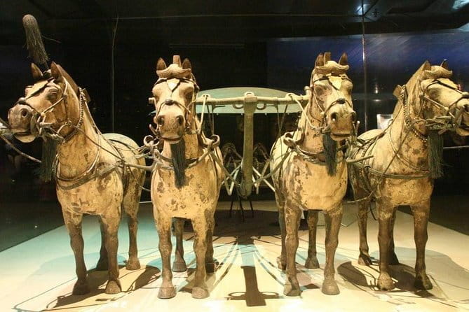 Beijing Private Tour: Xi'an Terracotta Warriors by Bullet Train - Hotel pickup in Beijing West: the part people underestimate