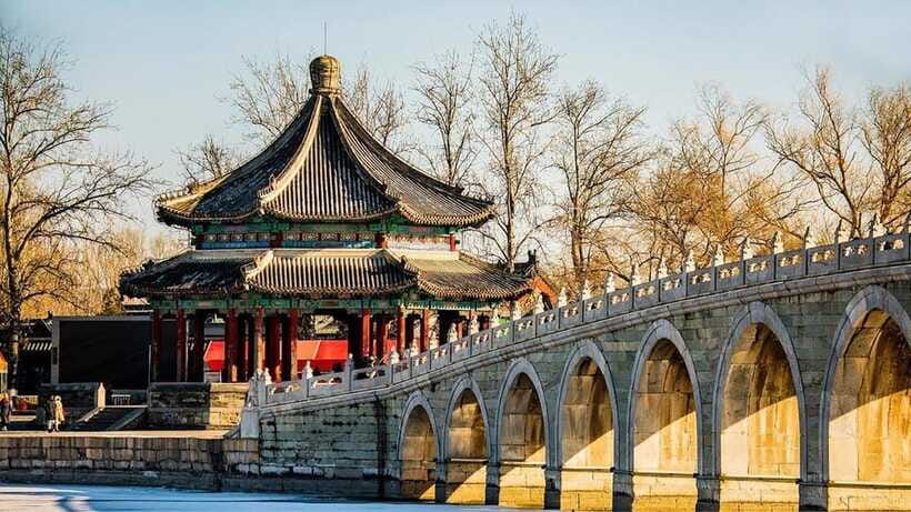 Beijing: Summer Palace Entrance(combo/tour opt) - Price and value: what $28 gets you (and what it doesn’t)