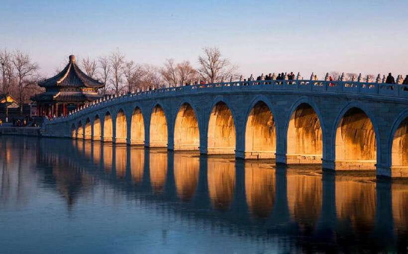 Beijing: Summer Palace Private Tour with Optional Activities - Hotel pickup and private transport: saving energy in Beijing