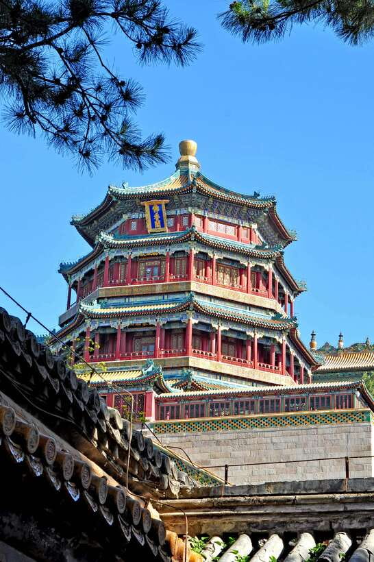 Beijing Summer Palace Ticket Reservation And Optional Items - Your 2 to 8 hour visit: pacing this huge royal garden