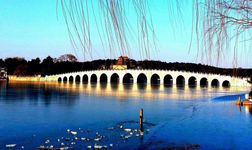 Beijing Summer Palace Ticket Reservation And Optional Items - What to bring (and what to avoid) for a smooth day