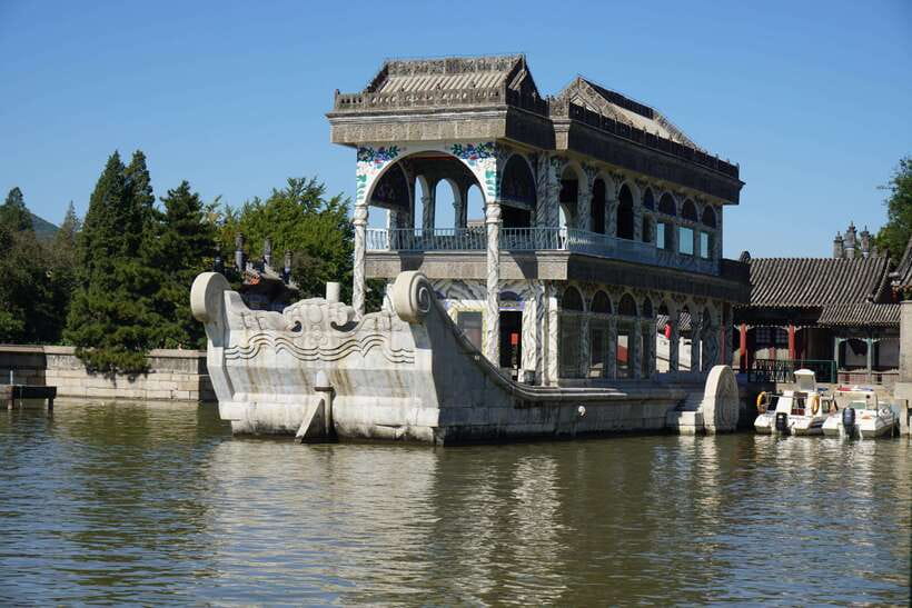 Beijing Summer Palace Ticket Reservation And Optional Items - Should you book this Summer Palace ticket reservation?
