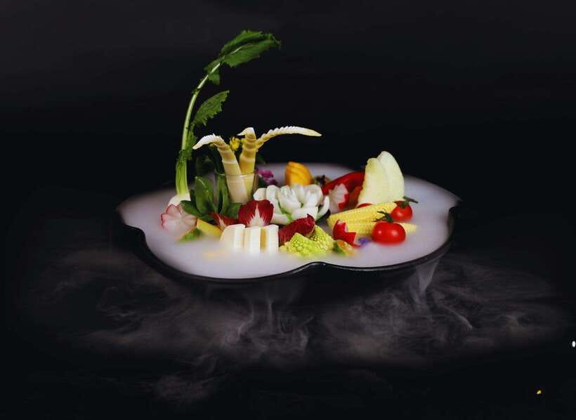Beijing: Top Michelin Vegetarian Restaurant Reservation - Sustainability and the Harvard Business Review angle