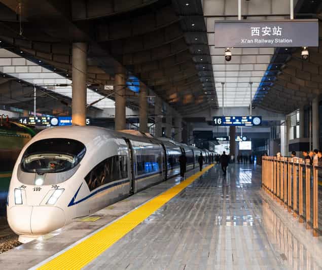 Beijing: Xi'an Terracotta Tour by Train-All Tickets Included - Why this Beijing–Xi’an train day works