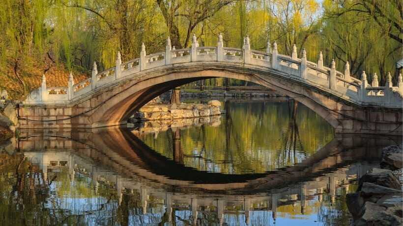 Beijing: YuanMingYuan Park (Garden of Gardens) e-Ticket - Western-meets-Eastern design: spotting the “garden architecture” clues