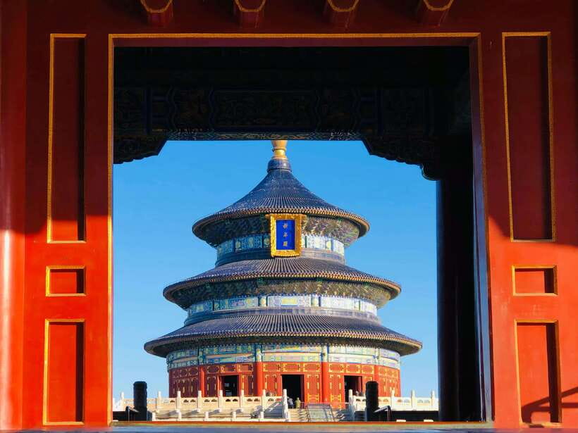 Beijing:Temple of Heaven+Forbidden City Private City Tour - How the Day Works: 8 Hours, Private Guide, DiDi Taxis