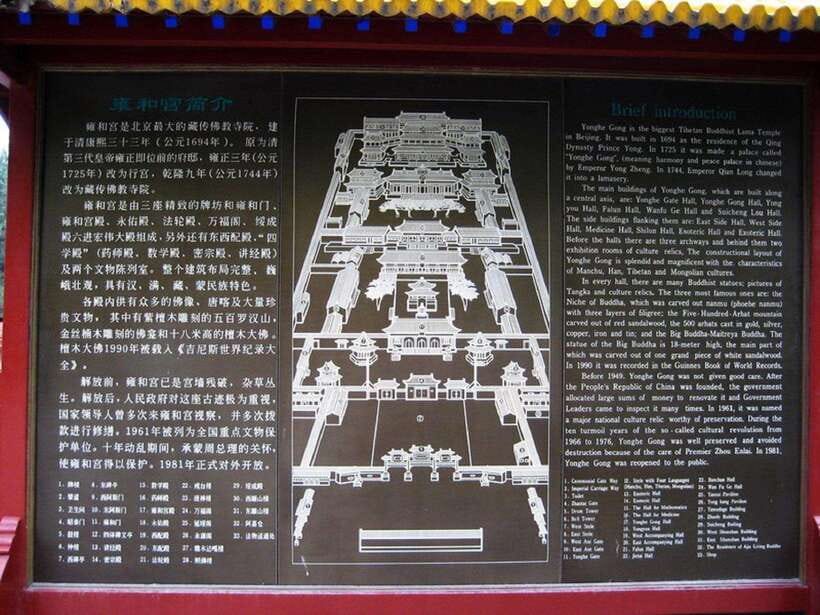 Lama Temple Entry Ticket - Real-Name Tickets: Passport Details Are Non-Negotiable