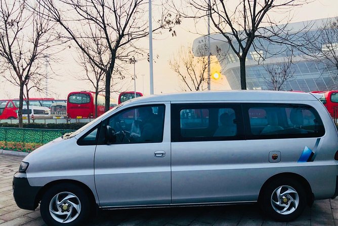 Private Beijing Driver Service to Mutianyu Great Wall - Tickets, shuttle, and gondola: the part that decides your total spend