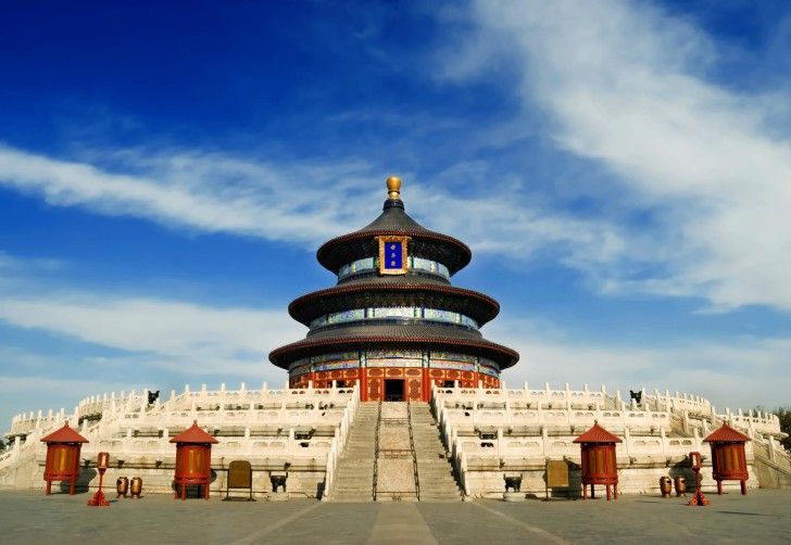 Small-Group Beijing City Highlights Tour With Lunch - Who Should Book This Tour (and Who Should Skip It)