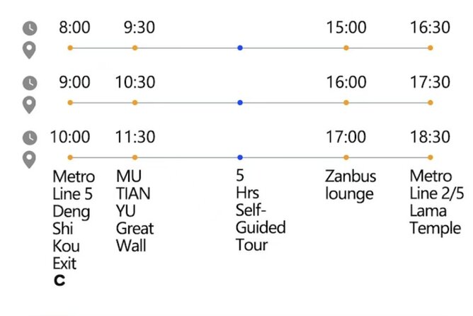 ZANBUS: Trip to the Mutianyu Great Wall and Summer Palace - Ending at the Bird’s Nest: Turning the Drop-Off Into Plans